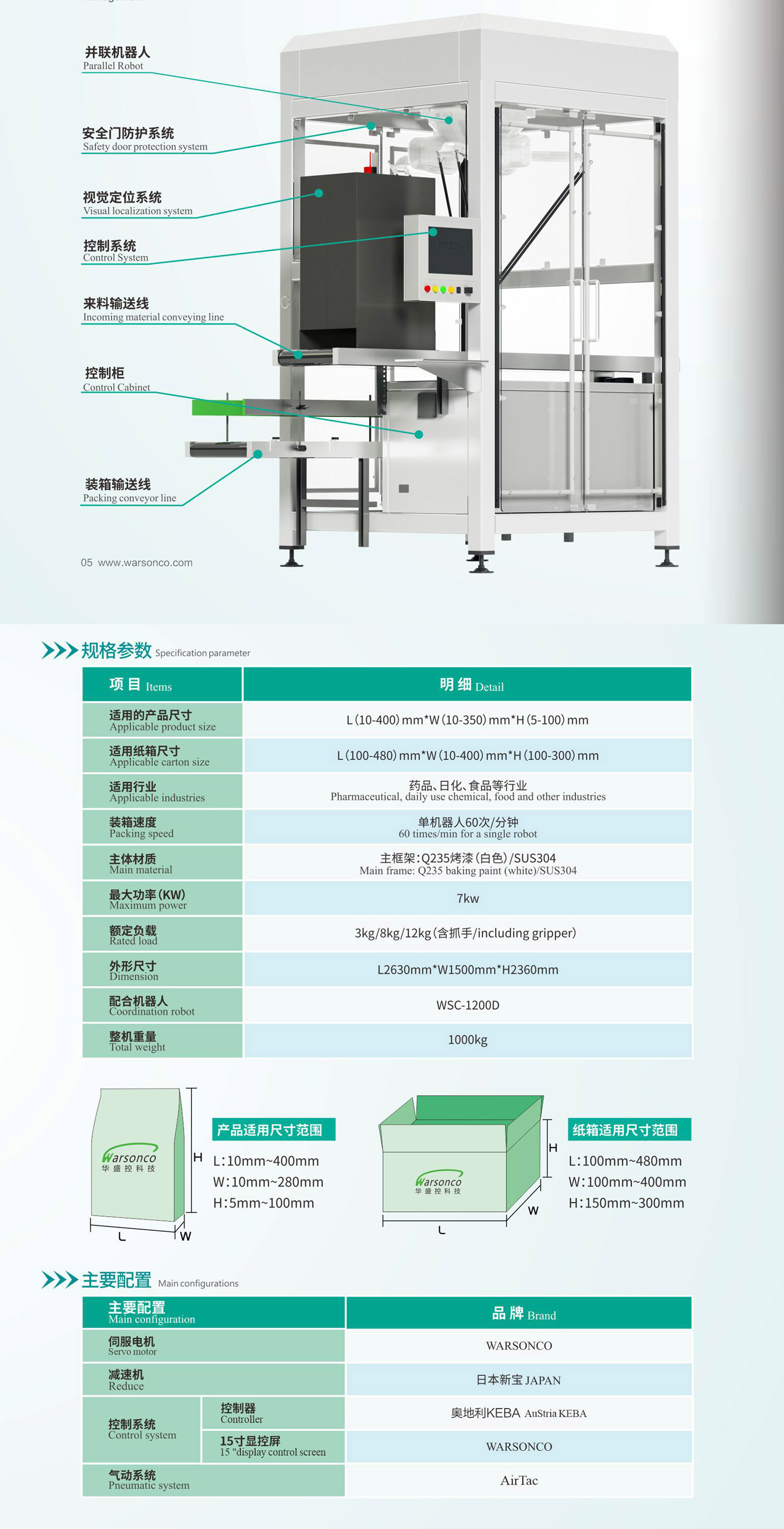 华盛控 装箱工作站 手册-5.jpg