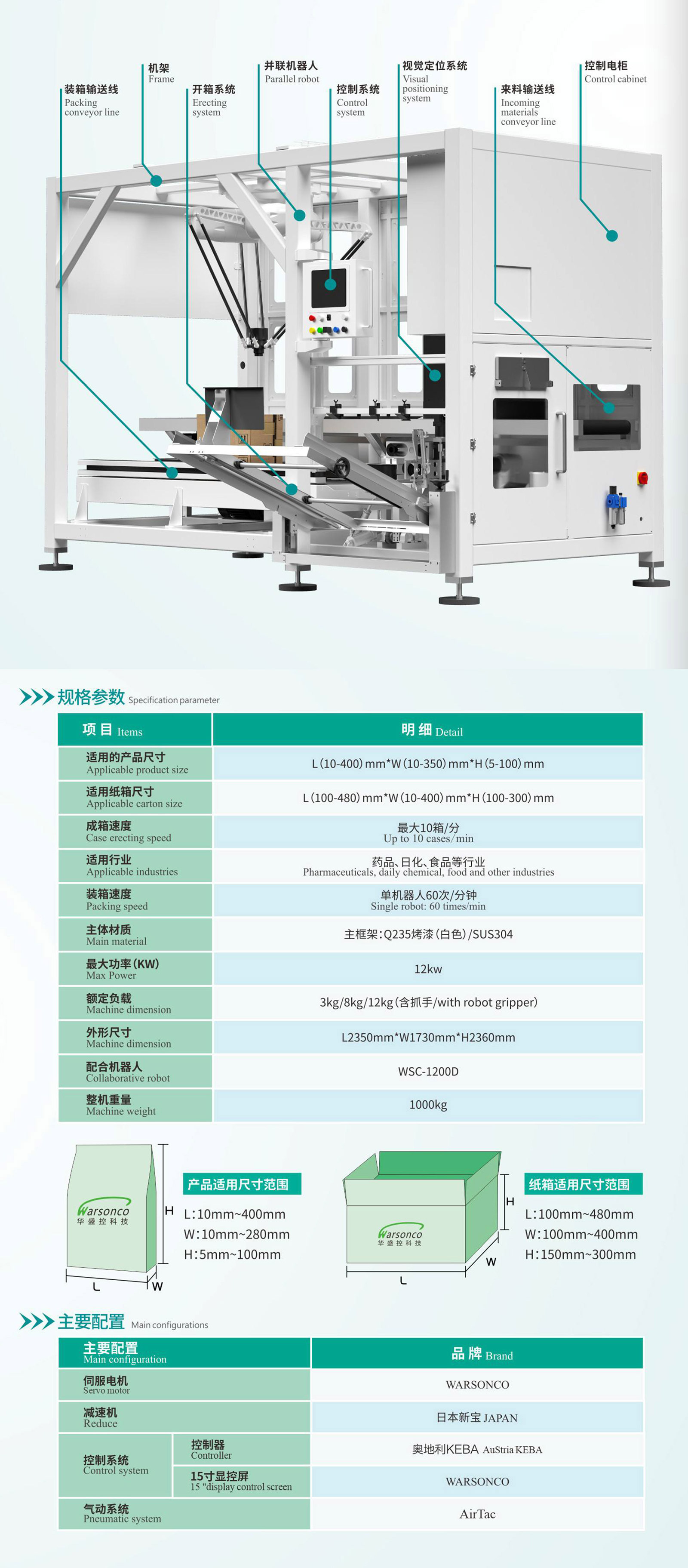 华盛控 装箱工作站 手册-7.jpg
