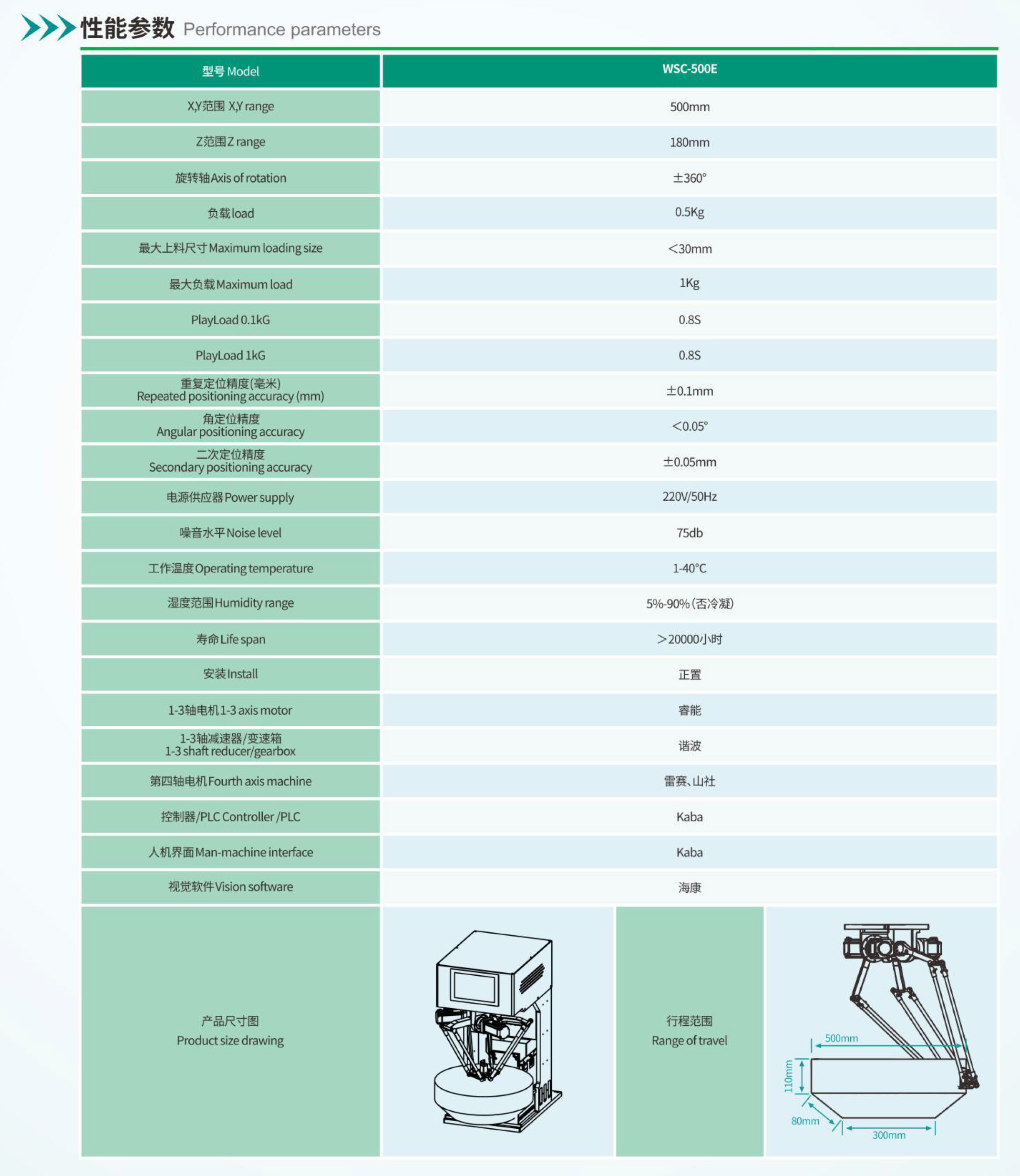 华盛控 并联机器人选型手册-10.jpg